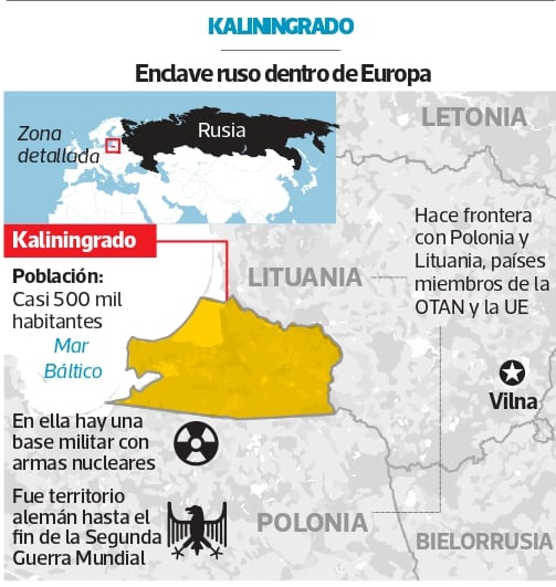 Kaliningrado, enclave ruso dentro de Europa.