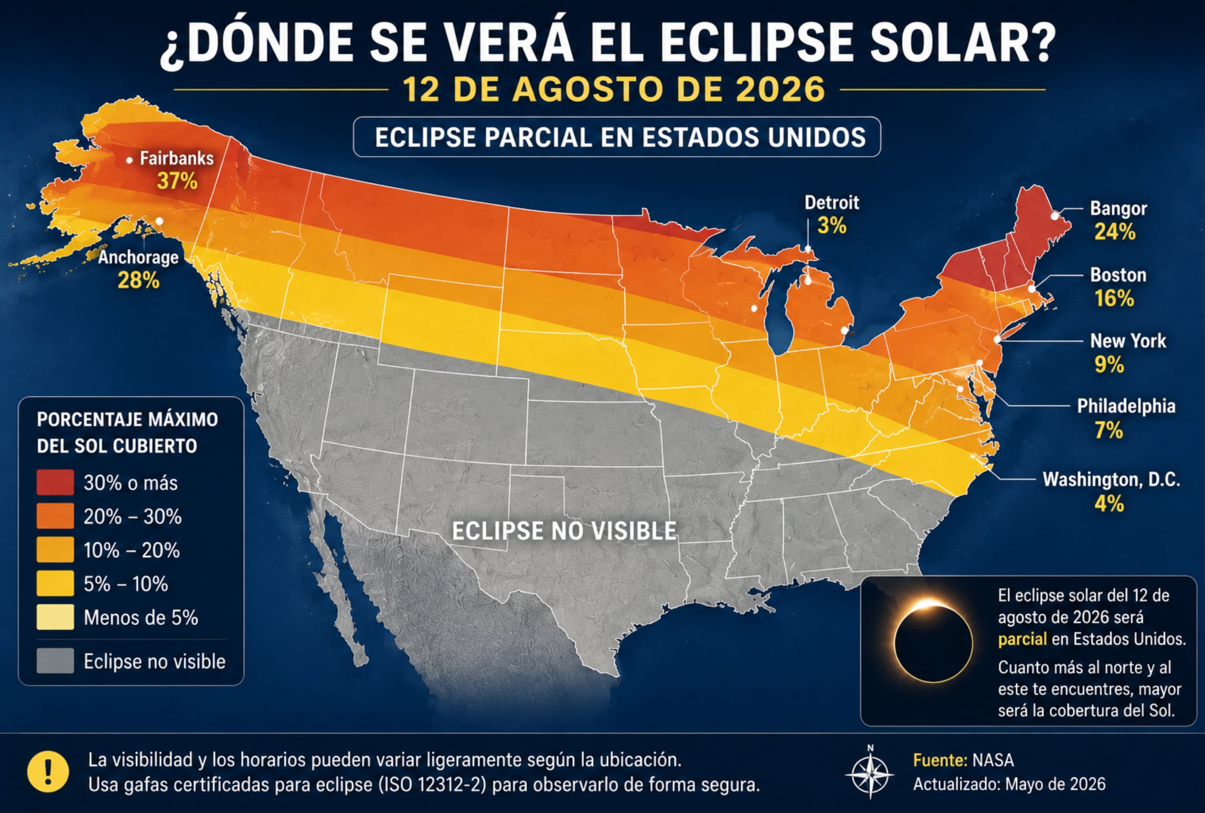 NYC, NUEVA YORK (ESTADOS UNIDOS), 12/08/2026.- El eclipse solar del 12 de agosto de 2026 será visible de forma parcial en distintas zonas de Estados Unidos, con mayor cobertura en Alaska y en el norte y este del país. FOTO DE NOÉ YACTAYO