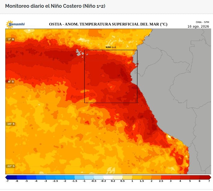 Temperatura del mar en Perú. | Fuente Senamhi