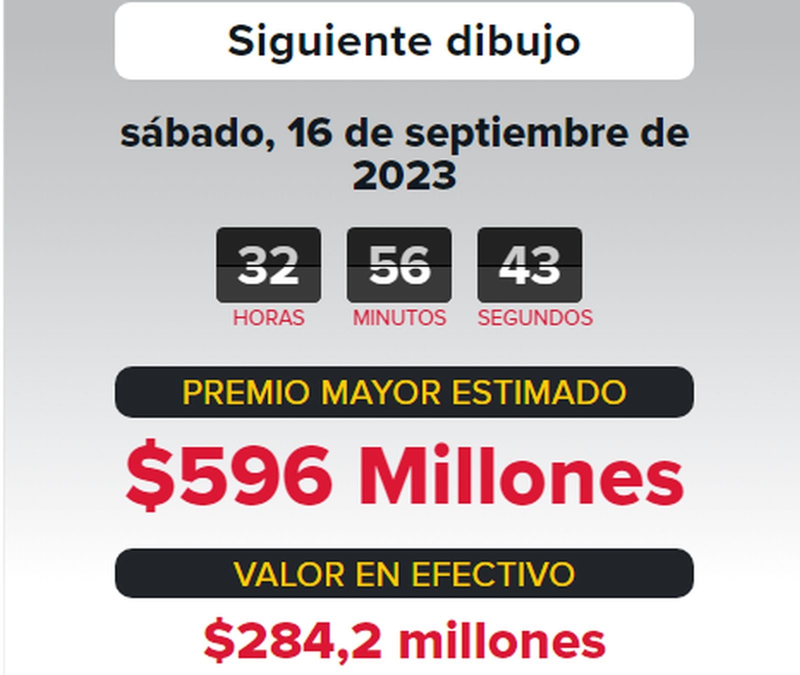 Sorteo del Powerball para el 16 de septiembre (Foto: Powerball)