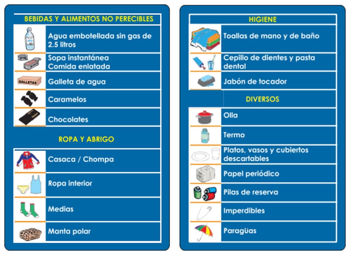 Artículos necesarios que deben ir en la caja de reserva (Foto: Indeci)