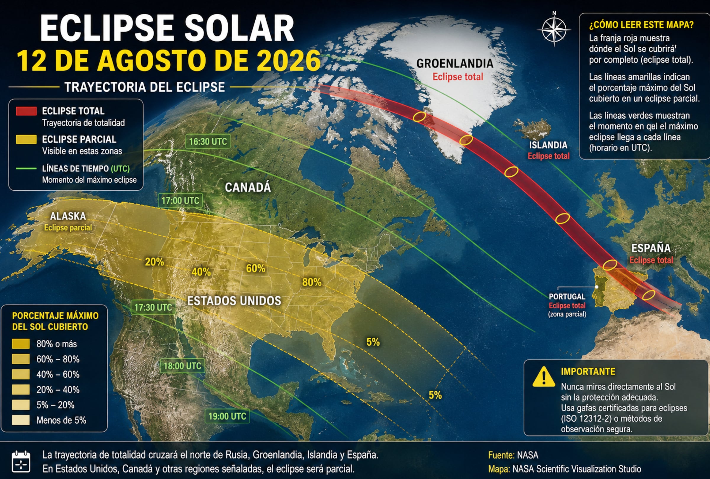 NYC, NUEVA YORK (ESTADOS UNIDOS), 12/08/2026.- El mapa muestra la trayectoria del eclipse solar del 12 de agosto de 2026, con la franja de totalidad que atravesará Groenlandia, Islandia y España, mientras Alaska, Canadá y distintas zonas de Estados Unidos quedarán dentro del área de visibilidad del eclipse parcial. FOTO DE NOÉ YACTAYO CON INFORMACIÓN OFICIAL DE LA NASA