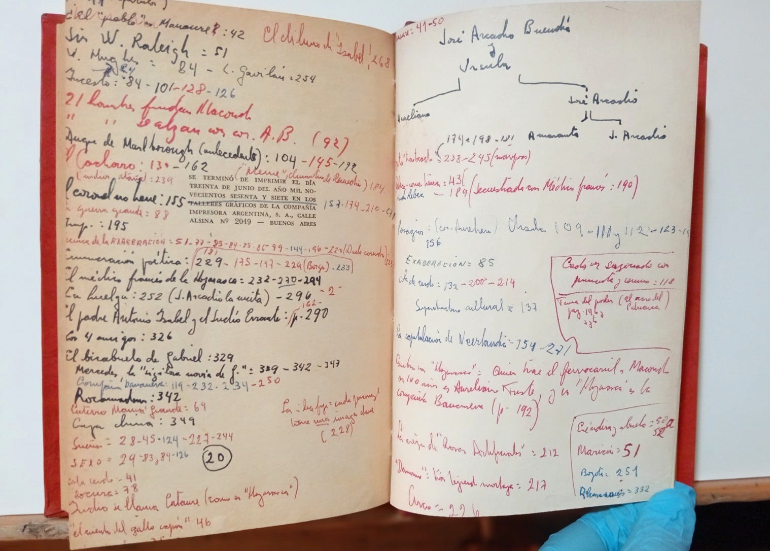 El ejemplar, bajo custodia de la Biblioteca Regional de Arequipa, contiene apuntes manuscritos del Nobel peruano. Foto: Mincul