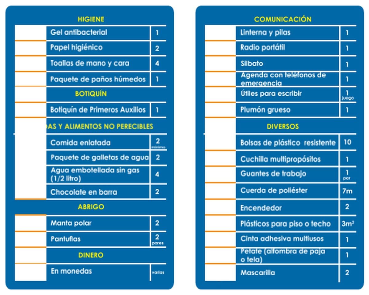 Artículos indispensables que debe contener una mochila para emergencia (Foto: Indeci)