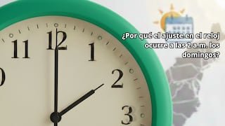 La curiosa razón por la que se ajustan los relojes a las 2 a. m. los domingos en Estados Unidos