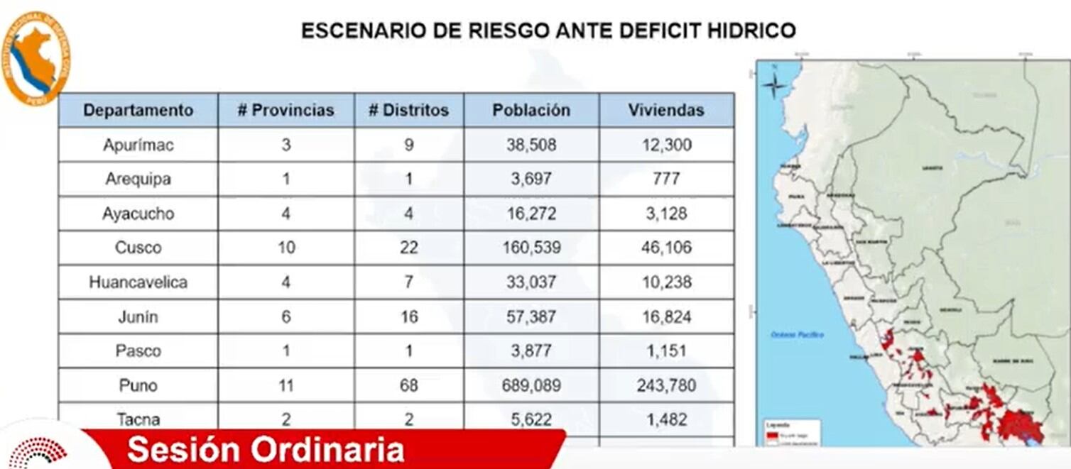 Regiones que están en riesgo muy alto ante el déficit hídrico del FEN. Foto: Indeci