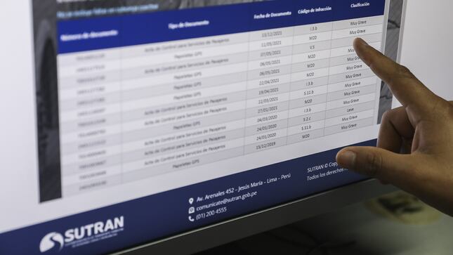 Conoce los descuentos por el pronto pago de multas de tránsito. (Foto: Sutran)