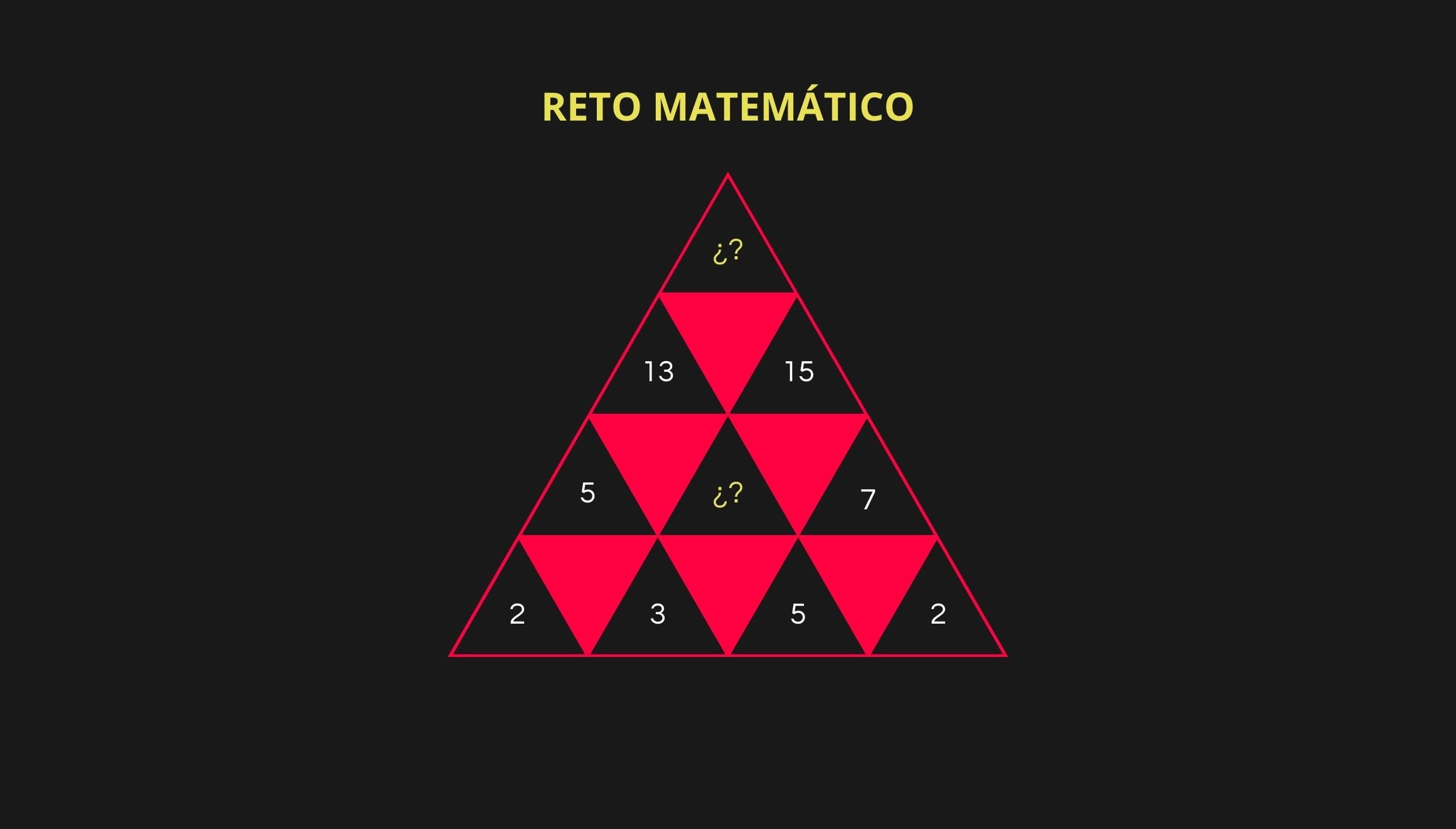 RETO MATEMÁTICO: ¿Puedes hallar los números que faltan en la pirámide numérica? (Foto: Composición GESTIÓN MIX)