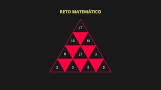 Reto de cálculo: ¿puedes encontrar los números que faltan en la pirámide numérica?