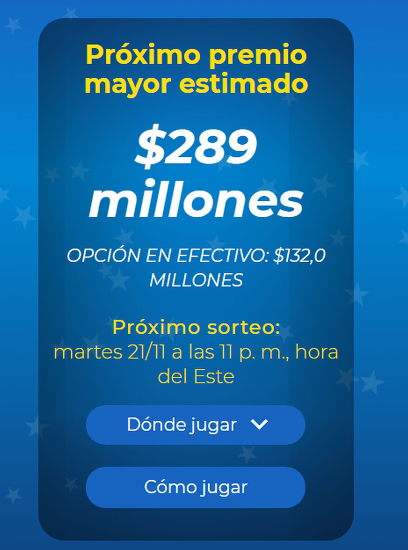 Lo que ofrece Mega Millions del sorteo del 21 de noviembre (Foto: Mega Millions)