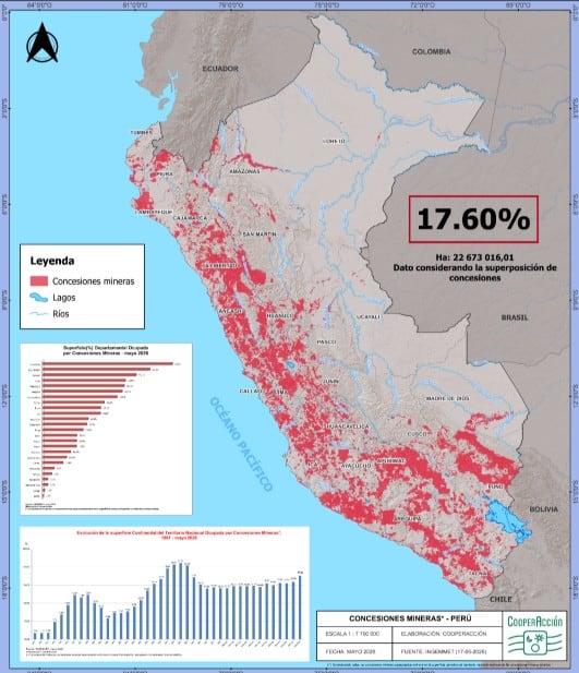Mapa de las concesiones mineras: más de 22 millones de hectáreas a nivel nacional, pero solo 2.3 millones están activas. La conflictividad social, la minería ilegal y la necesidad de fortalecer la gobernanza serán determinantes para ejecutar nuevos proyectos sin repetir crisis territoriales. Foto: CooperAcción