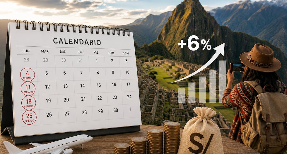 Feriados en 2027: traslado a lunes y su impacto en la economía peruana