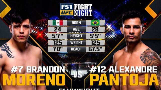 ¿Qué canal transmitió la pelea entre Brandon Moreno y Alexandre Pantoja por UFC 290?