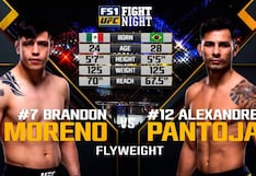 ¿Qué canal transmitió la pelea entre Brandon Moreno y Alexandre Pantoja por UFC 290?