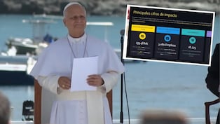 ¿Cuánto dinero generó la visita del papa León XIV a España?