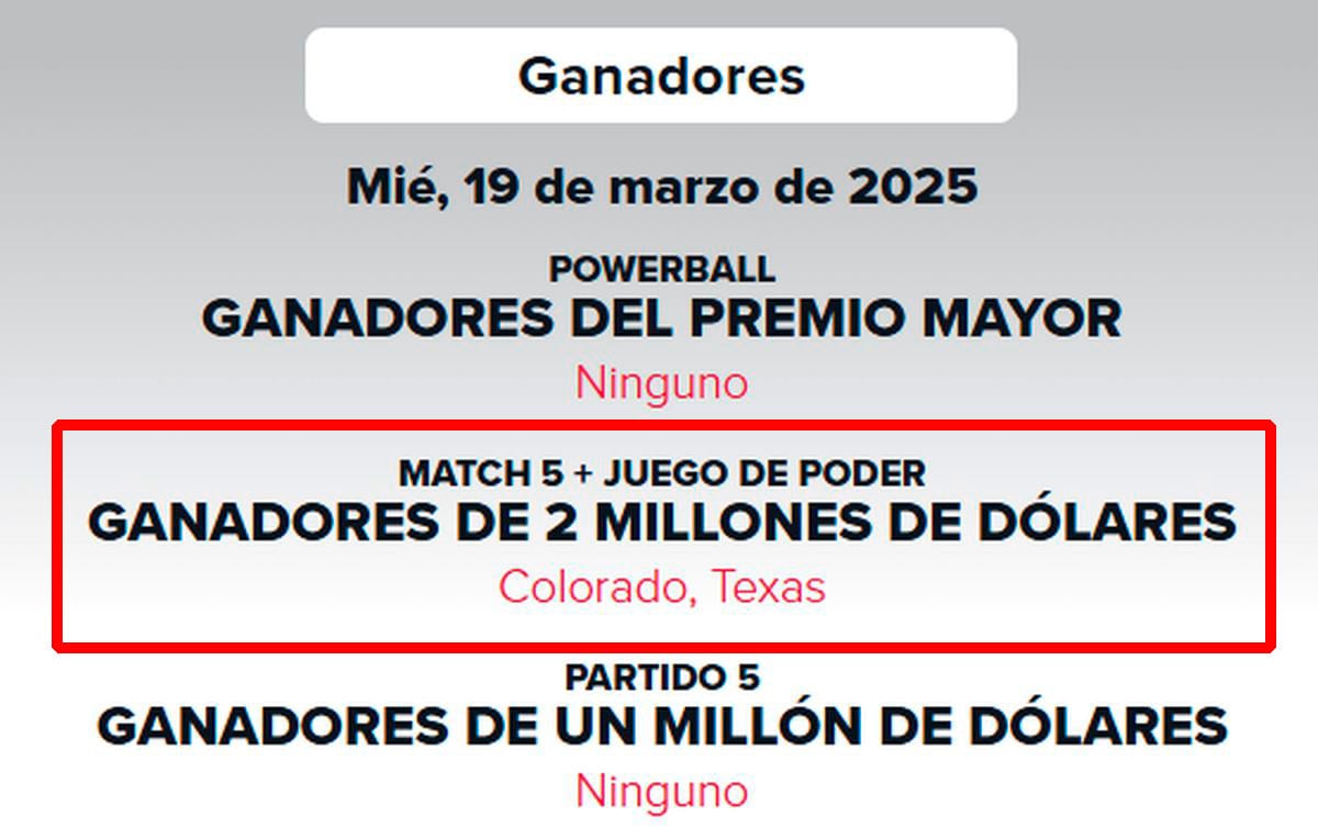 En el sitio web dela lotería dan a conocer que hubo un ganador de 2 millones de dólares del sorteo del 19 de marzo (Foto: Powerball)