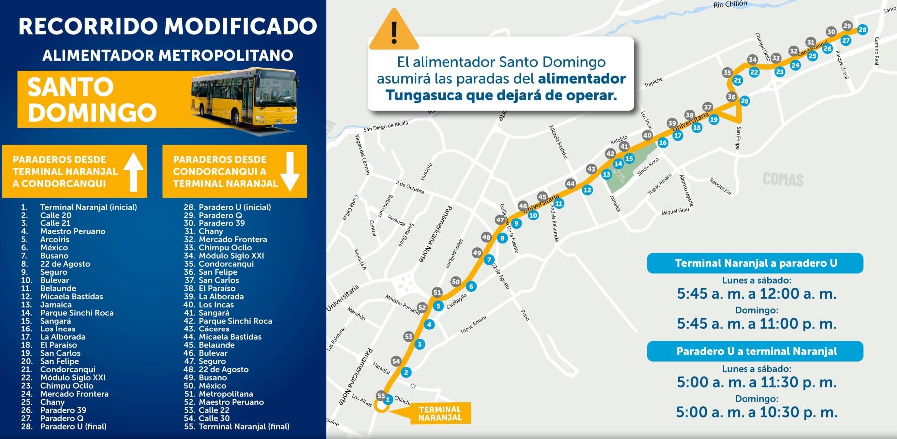 Ruta alimentadora Santo Domingo del Metropolitano.