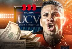 Paolo Guerrero: ¿Es rentable para un club contratarlo a sus 40 años?