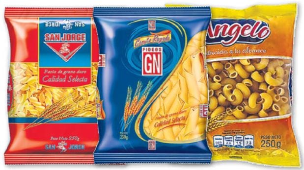 Molicentro fabrica los insumos para la producción de galletas y fideos. (Foto: Difusión)