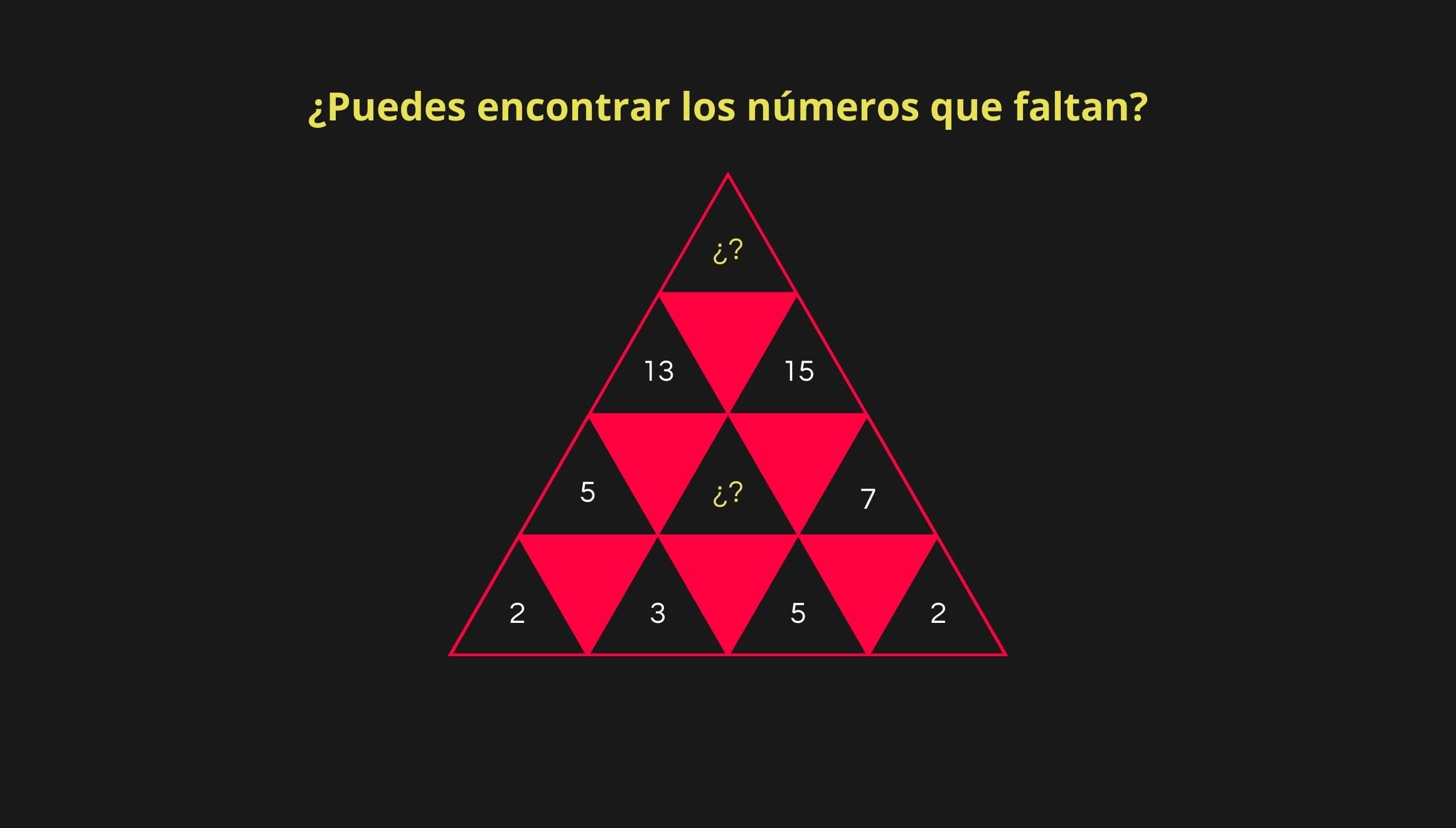 En este reto matemático es necesario encontrar los dos números faltantes de la pirámide numérica. (Foto: Composición GESTIÓN MIX)