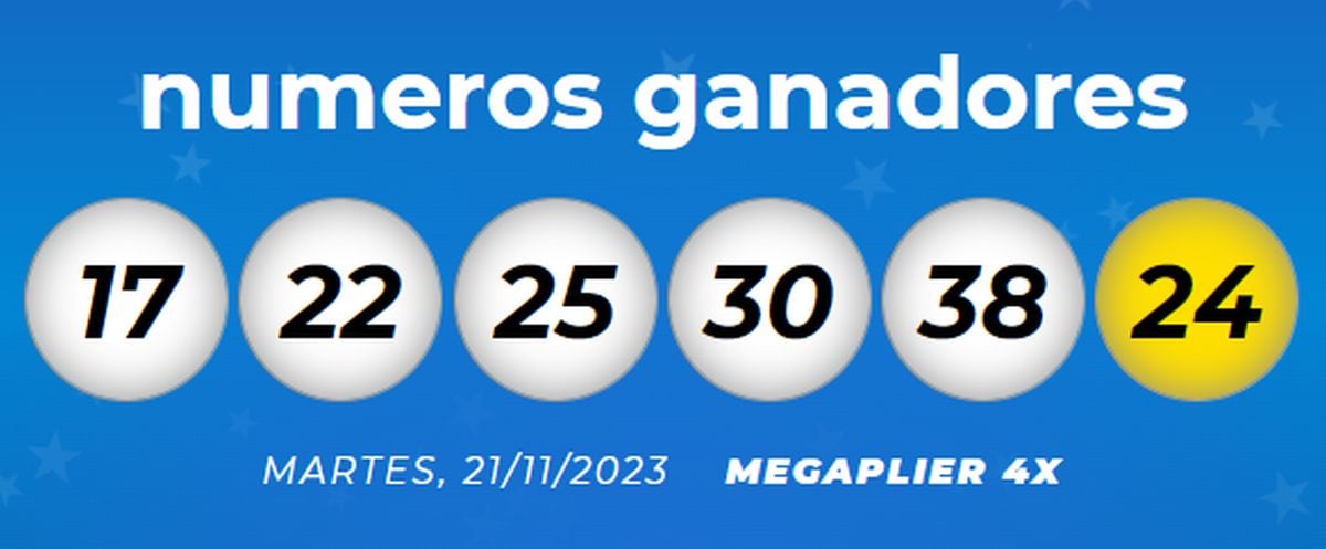 Números ganadores del 21 de noviembre (Foto: Mega Millions)