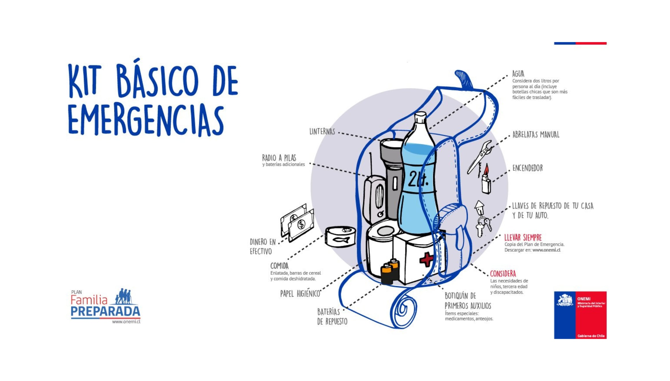 En caso de una emergencia, debes tener provisiones básicas para 48-72 horas. La buena noticia es que casi siempre se encuentran en tu hogar. Por eso, te recomendamos organizar tu kit de emergencia y mantenerlo en un lugar de fácil acceso, listo para usar en cualquier situación. | Crédito: senapred.cl