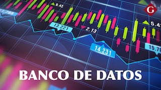 Mercados e indicadores – Hoy lunes 28 de octubre