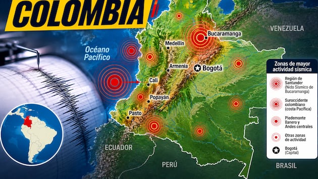 Temblor en Colombia EN VIVO hoy, 24 y 25 de agosto 2026: hora exacta, magnitud y dónde fue el epicentro del último sismo, según el SGC