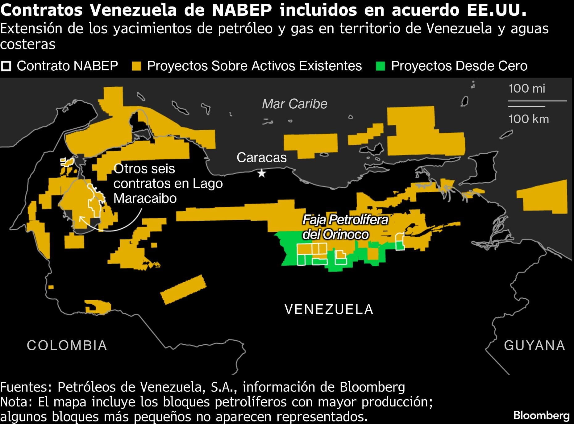 Contratos Venezuela de NABEP incluidos en acuerdo EE.UU. | Extensión de los yacimientos de petróleo y gas en territorio de Venezuela y aguas costeras