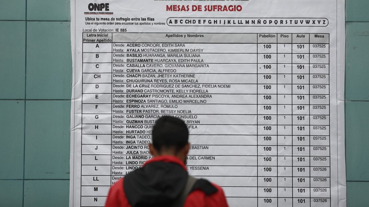 JNE: cerca de 30 candidatos podrían quedar fuera de carrera a días de los comicios