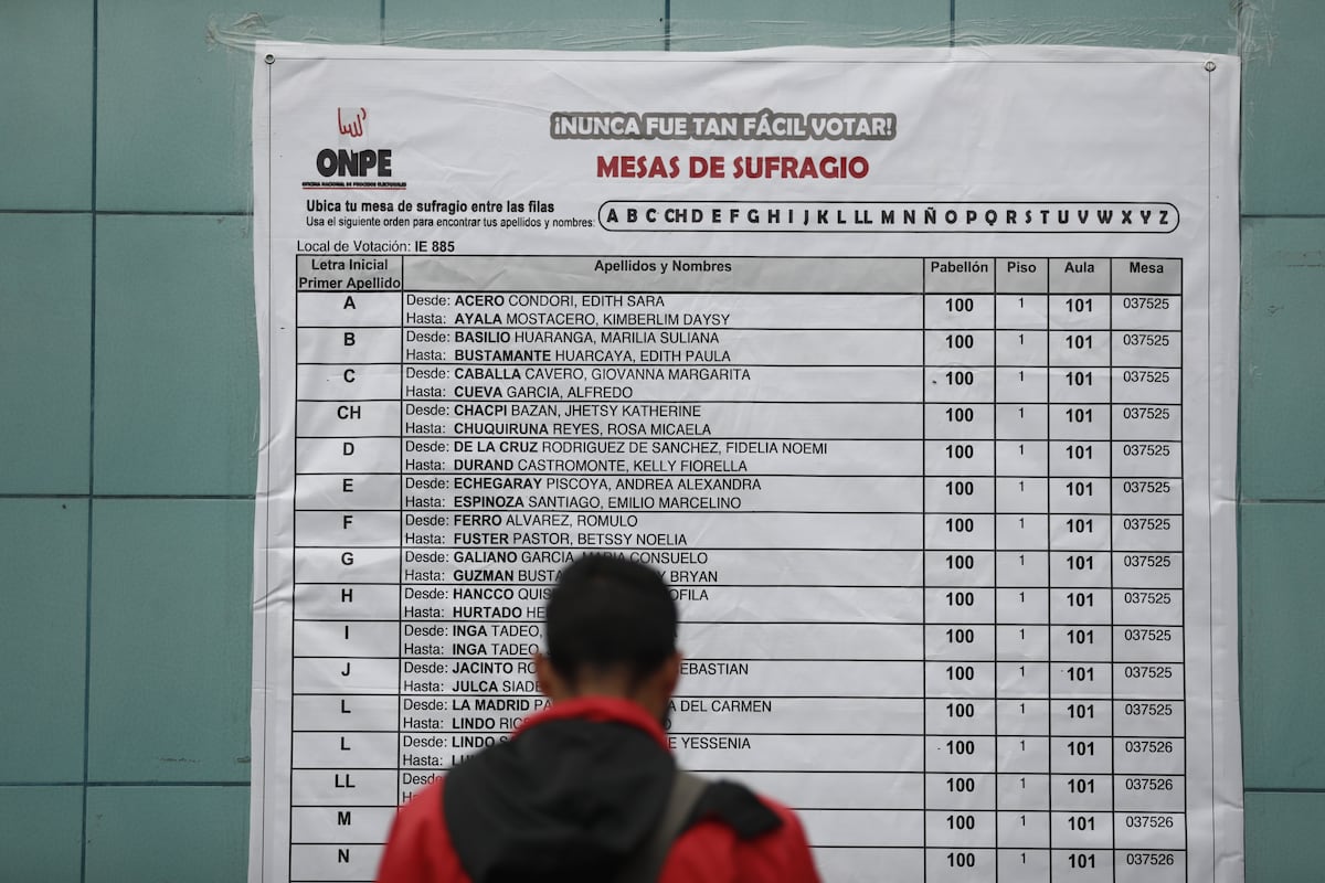 Las Elecciones Municipales y Regionales se realizarán este domingo 4 de octubre. (Foto: USI).