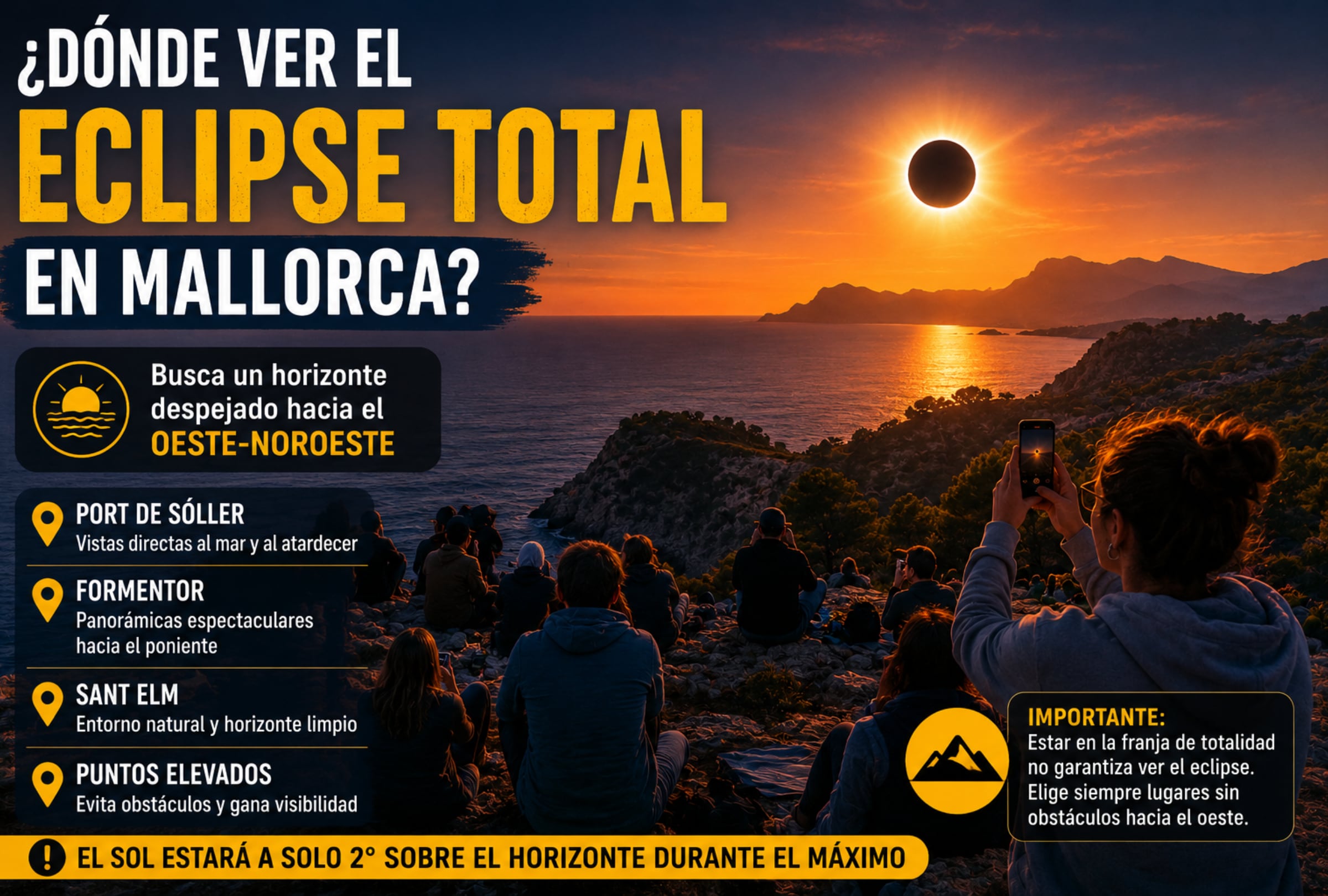 MALLORCA, ISLAS BALDEARES (ESPAÑA), 12/08/2026.- Mallorca será uno de los lugares privilegiados para observar el eclipse solar total del 12 de agosto de 2026, pero el Sol estará apenas a unos 2° sobre el horizonte durante la totalidad, por lo que será fundamental elegir un punto con una vista despejada hacia el oeste y sin obstáculos. FOTO DE NOÉ YACTAYO