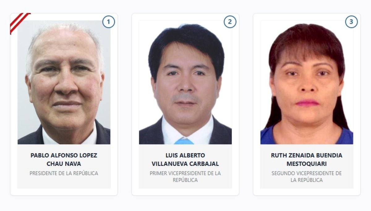 Integrantes de la plancha presidencial de Ahora Nación. Foto: JNE.