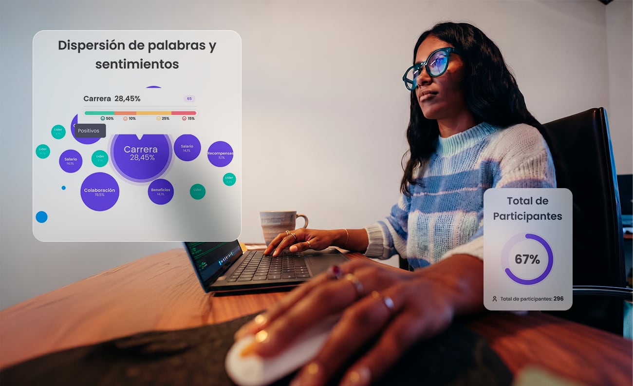 Este año, la compañía lanzó Crehana Time, solución de marcaje y gestión de turnos, y Crehana Pay, su primer producto de nómina, que debutó en México.
