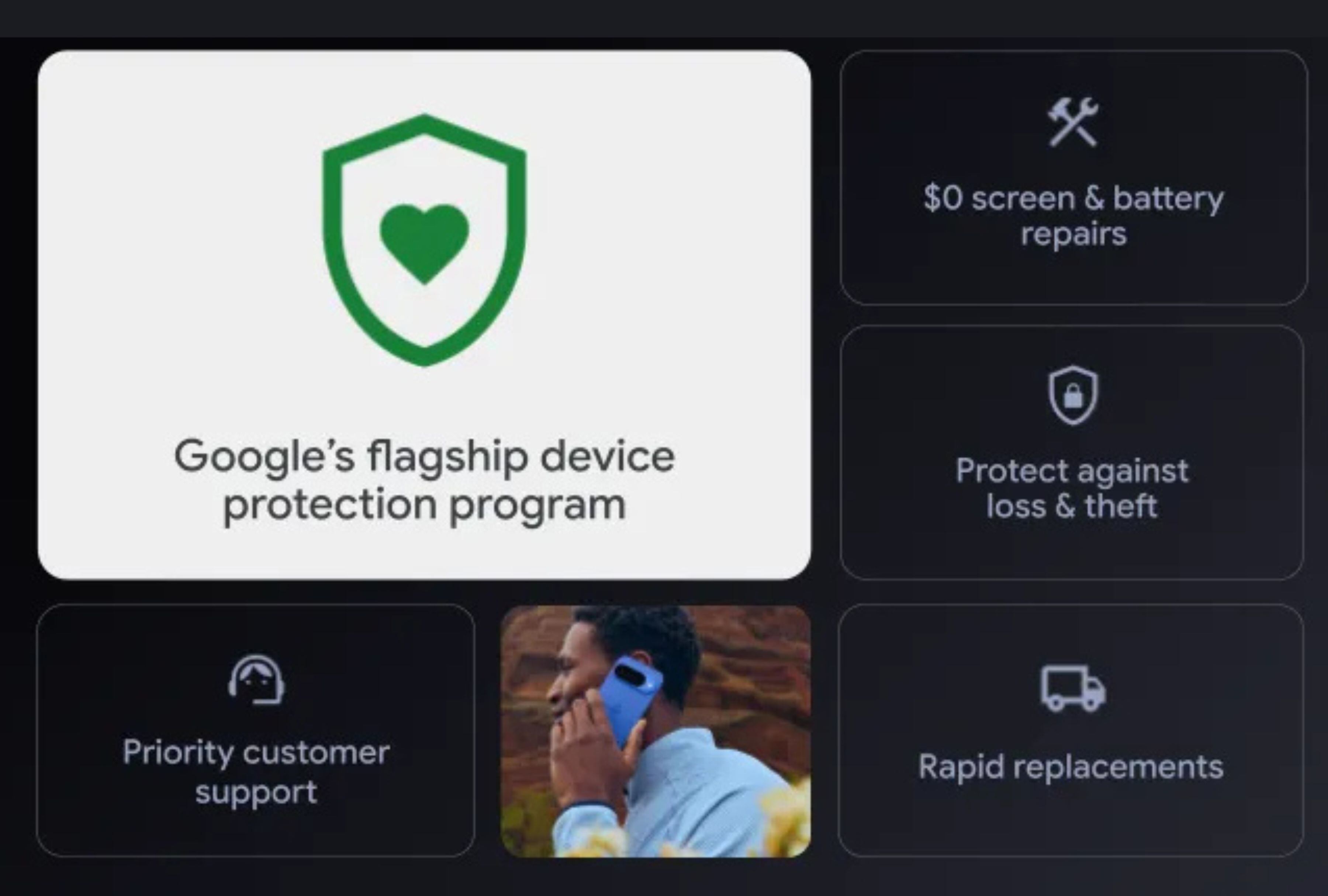 Google ha lanzado Pixel Care+, un programa innovador en EE. UU. que ofrece cobertura integral para dispositivos Pixel. (Foto: Google)