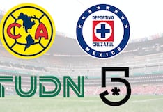 🟢 TUDN y Canal 5 EN VIVO por Internet — ver partido Club América vs. Cruz Azul GRATIS en TV abierta