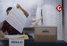 EN VIVO Elecciones 2026 en Perú: así se vive la jornada electoral de la primera vuelta