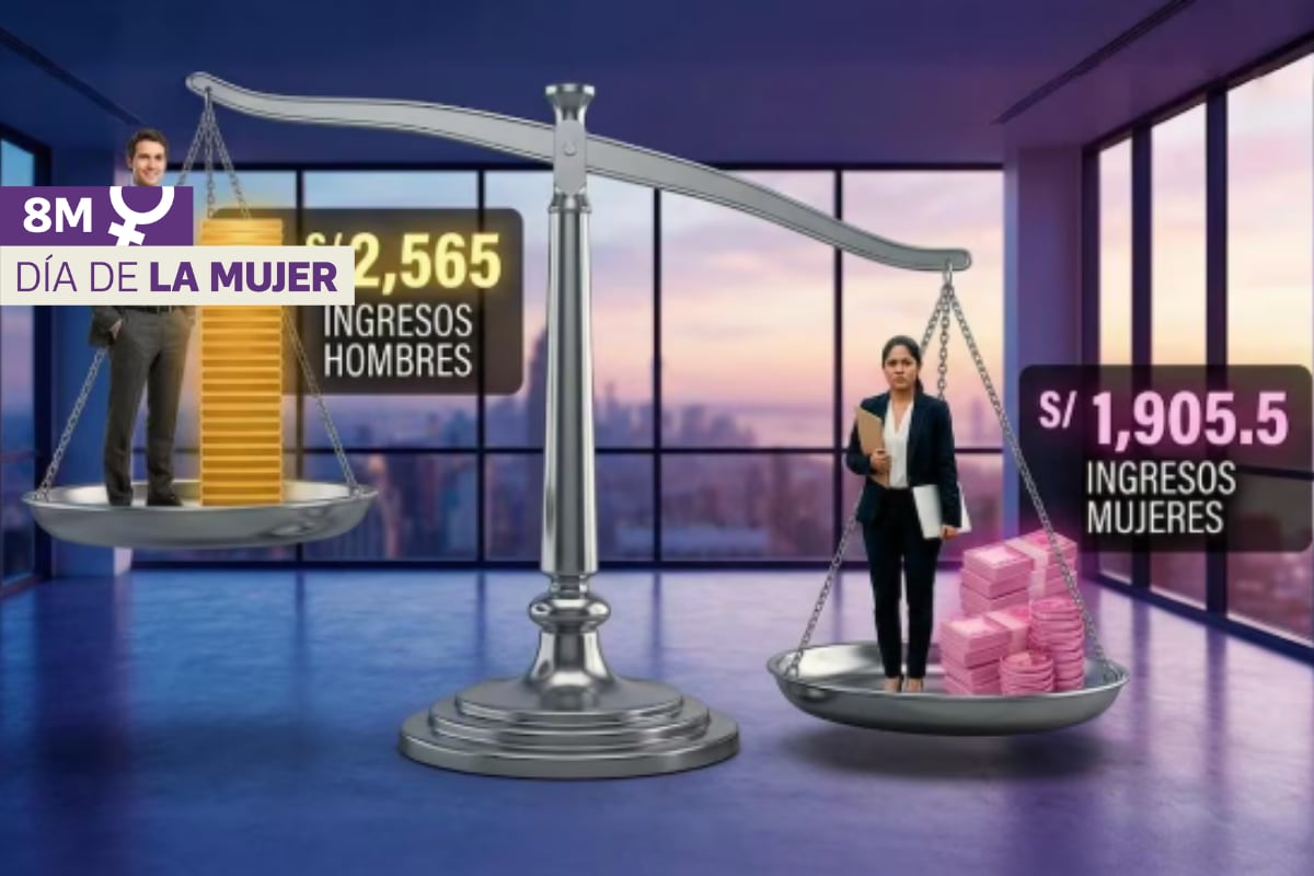 Brecha de ingresos entre hombres y mujeres. Fotocomposición: Perplexity, diario Gestión, Mía Ríos.