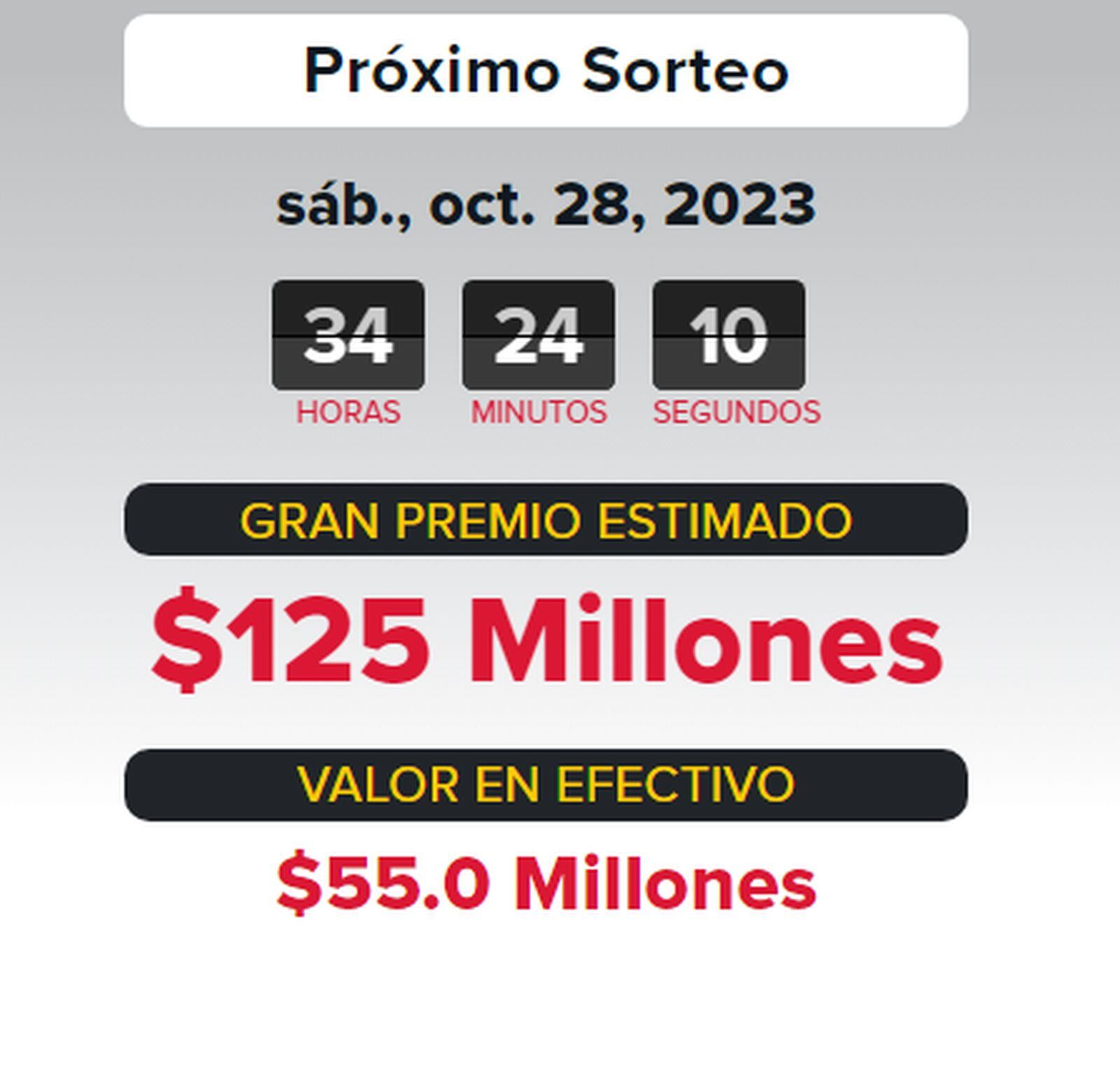Powerball sortea 125 millones de dólares para el 25 de octubre (Foto: Powerball)