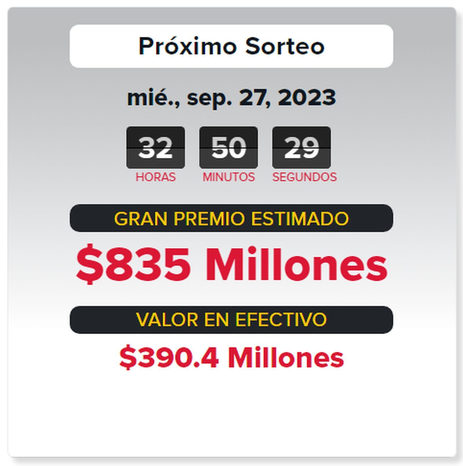 Se estima que el pozo del 27 de septiembre será de US$835 millones (Foto: Powerball)