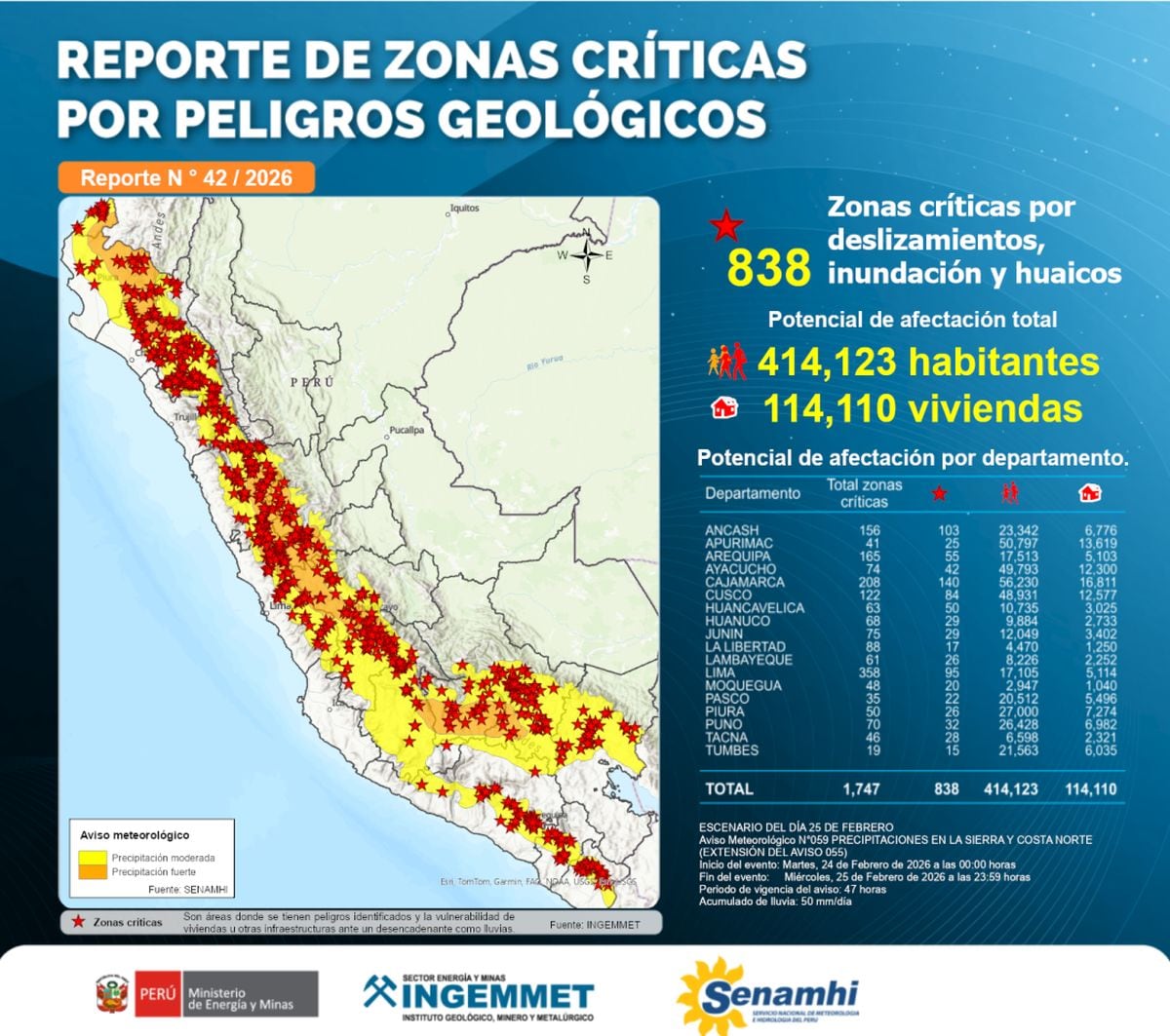 Zonas críticas por peligros geológicos a nivel nacional (Foto: Ingemmet / Senamhi)