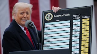 Estrategia global de Trump, en duda tras amenazas y nuevo aplazamiento de aranceles