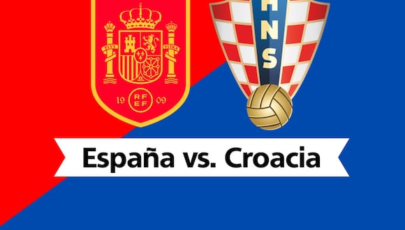 Conoce el horario exacto para Madrid y dónde ver el partido España vs. Croacia en vivo por la Eurocopa 2024. | Crédito: Canva / Composición Mix