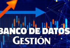 Mercados e indicadores