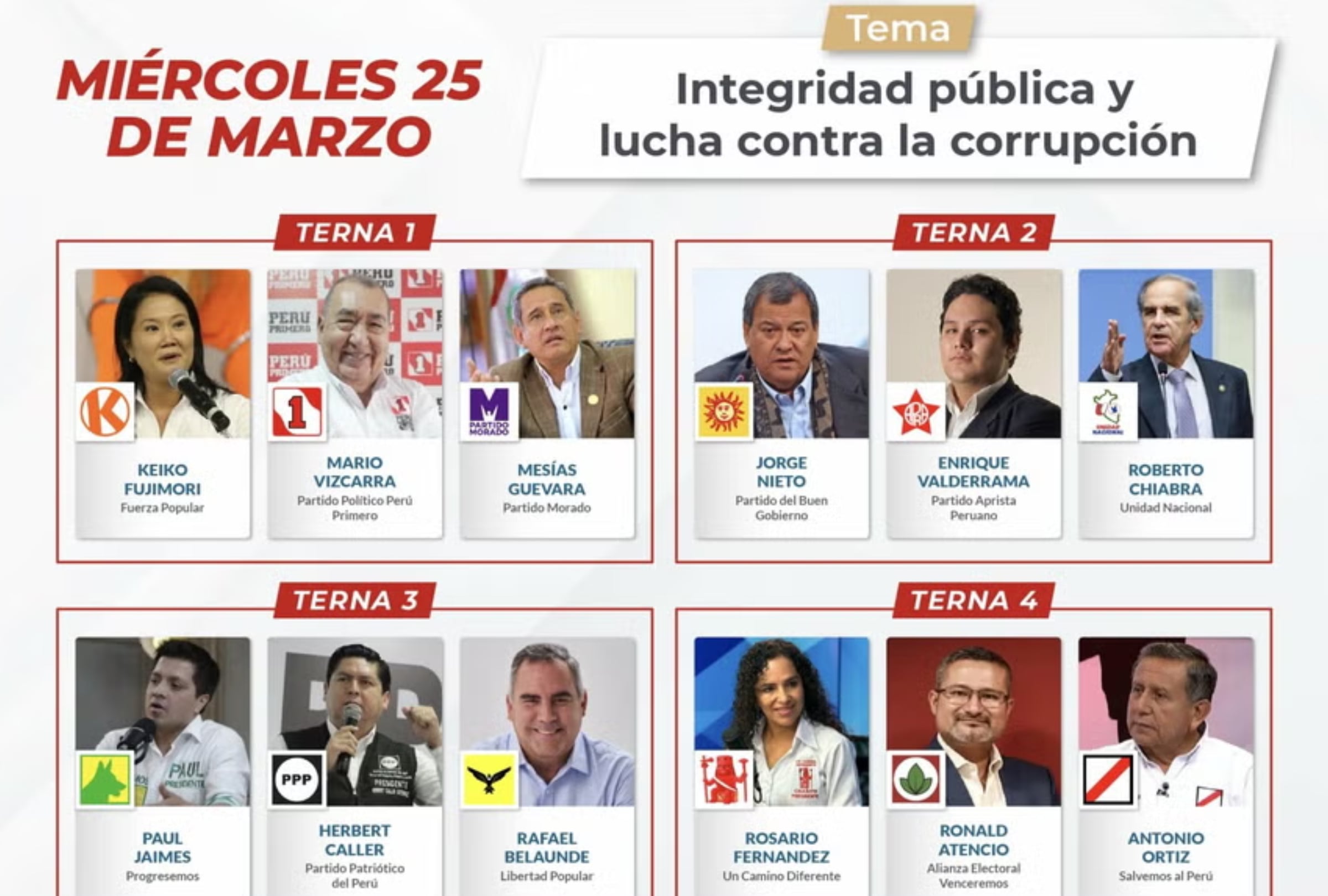 LIMA (PERÚ), 25/03/2026.- Debate presidencial JNE 2026: hora, canal y qué candidatos participan este miércoles 25 de marzo desde el Centro de Convenciones de Lima. FOTO DEL JNE