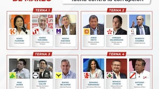 ¿A qué hora empieza y cómo ver el debate presidencial del JNE 2026 EN VIVO hoy, miércoles 25 de marzo?