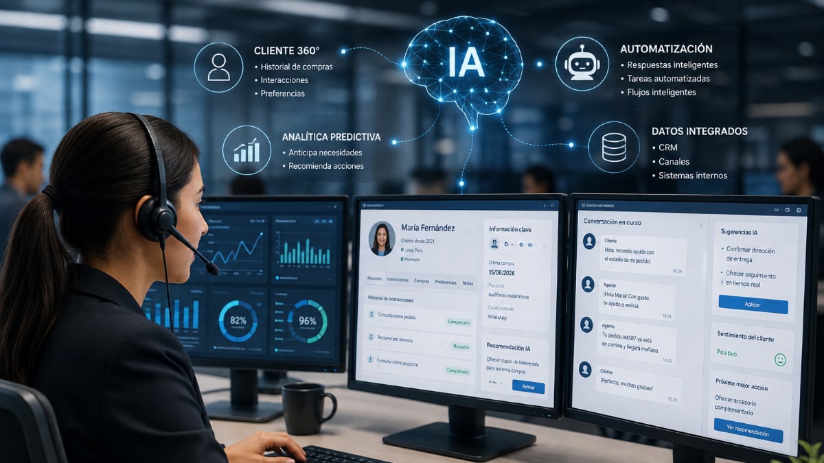 IA cambia la atención al cliente: empresas avanzan hacia ecosistemas inteligentes