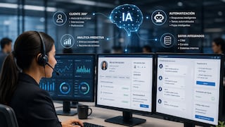 IA cambia la atención al cliente: empresas avanzan hacia ecosistemas inteligentes