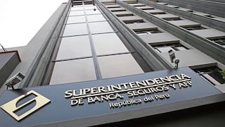 SBS aprueba nuevo reglamento para la gestión del patrimonio efectivo de entidades financieras