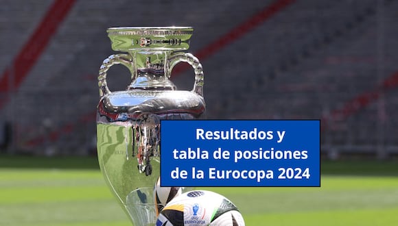 Conoce cuáles son los resultados y revisa la tabla de posiciones de la Eurocopa 2024 EN VIVO y EN DIRECTO. (Foto: AFP / Composición Mix)